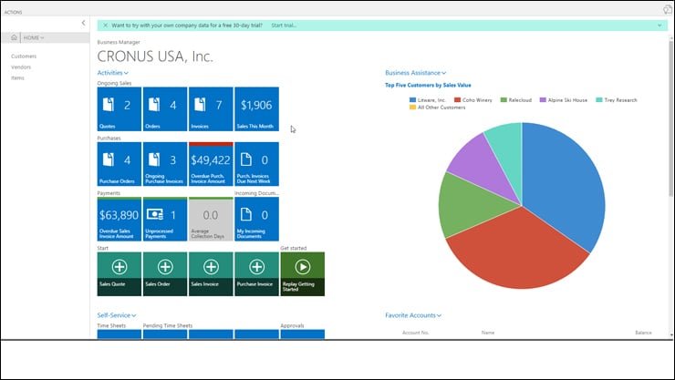Dynamics 365 Review